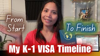 MY K1 FIANCE VISA TIMELINE  The Process From Start To Finish [upl. by Yelrihs]