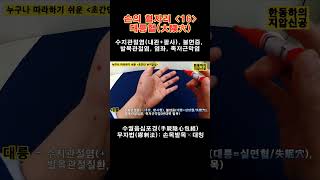 손의 혈자리 16 대릉혈大陵穴 지압신공 [upl. by Dj]