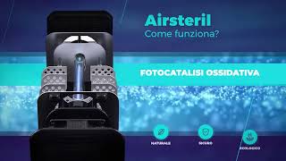 AIRsteril®  Sanificazione Ambientale Permanente  UV AirTech Corp [upl. by Belda434]