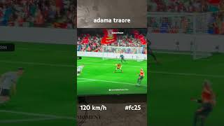 adama traore shoot 120 kmh fc25 funny shootinggames adamatraore [upl. by Idnod]