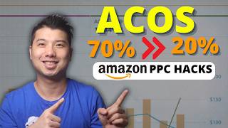 Top 3 Amazon PPC Strategies in 2024 to boost your Sales and Lower your ACoS [upl. by Eastlake194]