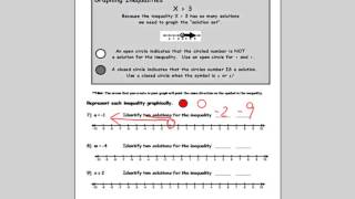 Graphing Inequalities [upl. by Amaryllis]