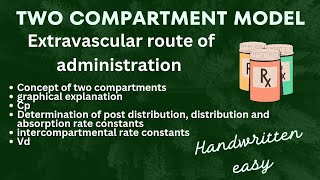 Unraveling the Two Compartment Extravascular Model  biopharmaceutics concise and easy [upl. by Assilam]