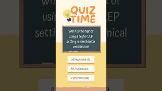 Ventilator Modes  Nursing MCQ Series 0193 quiz norcetmcq staffnurse [upl. by Trinidad]