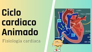 Ciclo cardiaco FÁCIL y ANIMADO 🌟  Fiebre Medica [upl. by Oakley]