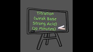 Titration Weak Base Strong Acid 20 Min  equivalence point buffer region [upl. by Jarad]