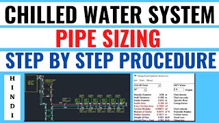 Chilled water pipe designing in Hindi  Design Calculation  Pipe Sizer amp AutoCAD [upl. by Jasper]