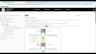 Introdução ao ADVPN BGP on Loopback FortiGate [upl. by Martinson704]