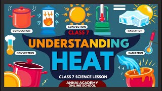 Heat Unleashed Discovering the Secrets of Temperature Annai Academy [upl. by Eliath]