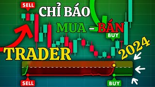 CHỈ BÁO MUA BÁN TỐT NHẤT CHO CÁC TRADER NĂM 2024 [upl. by Tamera]