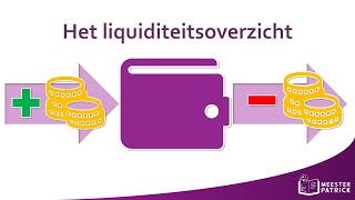 Het liquiditeitsoverzicht  Bedrijfseconomie [upl. by Iilek]