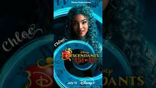 Meet the characters of Descendants The Rise of Red Disney Descendants The Rise of Red [upl. by Eda599]