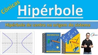 Cônicas A Hipérbole – Aula 1 Definição e Elementos [upl. by Ssitnerp]