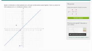 Intuição de coeficiente angular e interceptação em y [upl. by Sada]