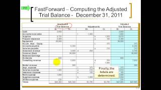 ACC 201 Chapter 03 Lecture  Journalizing Adjusting Entries and Preparing Financial Statements [upl. by Yellas]