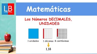 24 Décimas centésimas o milésimas que forman un número decimal [upl. by Ashley203]