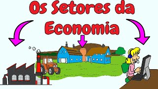 Os Setores da Economia  Primário Secundário e Terciário  Geografia [upl. by Oatis204]