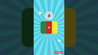 Can You Guess the Country in 3 seconds flagchallenge geoquiz shorts countryballs [upl. by Lerat]