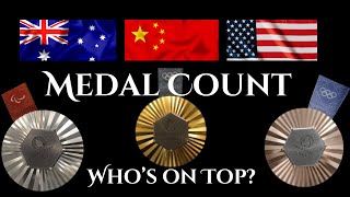 Olympic Medal Count Which Country Leads After Day 1 [upl. by Fricke]