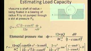 Hydrostatic Bearings [upl. by Soane646]