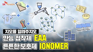 지오를 알려주지오 SK지오센트릭의 EAA와 IONOMER [upl. by Merrilee]