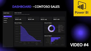 Creando mi primer dashboard en Power BI  Modelo Contoso Video 4 [upl. by Sherrill]