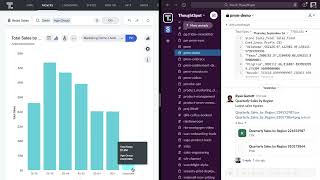 ThoughtSpot Sync for Operationalizing Insights [upl. by Lipscomb]