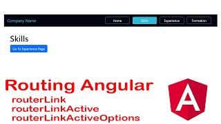 Routing and Navigation Angular Part 1  routerLink  routerLinkActive  routerLinkActiveOptions [upl. by Vish]