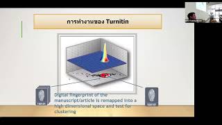 การอบรม iThenticate Training Course 2024 TH [upl. by Allicirp]