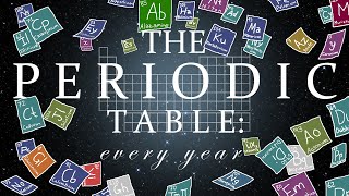 The Periodic Table Every Year [upl. by Idham982]