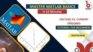 Plotting Polynomials in MATLAB  Easy StepbyStep Tutorial for Beginners [upl. by Aicissej203]