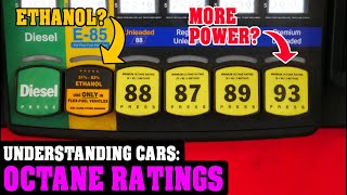 Fuel Octane Ratings Explained  Understanding Cars [upl. by Nertie]