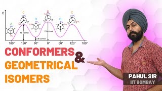 Optical Isomerism E06  Conformational Isomerism  Geometrical Isomerism  JEE amp NEET 2021Pahul Sir [upl. by Sajet353]