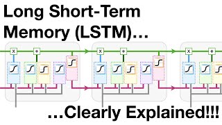 Long ShortTerm Memory LSTM Clearly Explained [upl. by Ycak333]