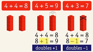 Doubles Plus 1 and Doubles Minus 1 Grade 1 [upl. by Waxman]