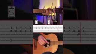 I GOTTA FEELING  Black Eyed Peas  shorts guitar acousticguitar guitarcover [upl. by Jacynth]