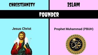 Christianity Vs Islam quotKey Differences and Similarities” [upl. by Liauqram]