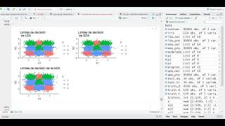 Análisis discriminante de mezcla MDA con RStudio [upl. by Yrram]