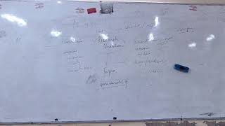 DSC08 Paradigmatic Foundations of Psychological Research by Dr Nupur Gosain [upl. by Essy]