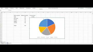 Excel  Lezione 8  Percentuali e grafico [upl. by Ymerrej]