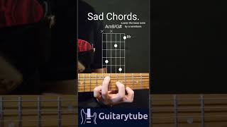 Guitar Tutorial  Sad Chords Progression by Chan guitartutorial guitarlesson guitarchords [upl. by Airtemak]