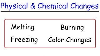 Physical and Chemical Changes [upl. by Michaeline]