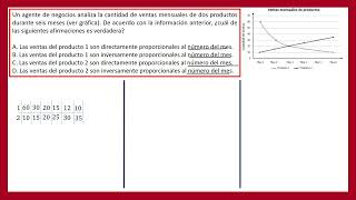 Evaluar para avanzar 11° [upl. by Cirala]