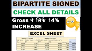 BIG DISAPPOINTMENT  12TH BPS SIGNED  GROSS SALARY 14 INCREASED  CHECK ALL DETAILS [upl. by Alegnaoj]