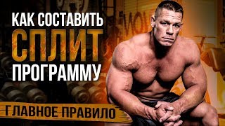 Программа тренировок СПЛИТ  Как составить [upl. by Oiramaj82]