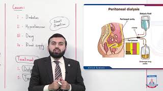 Class 10  Biology  Chapter 11  Lecture 5  Kidney Failure  Allied Schools [upl. by Saberio]