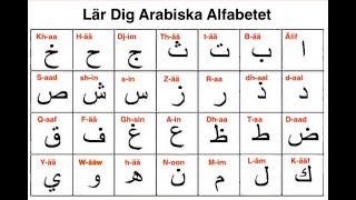 Arabiska Alfabetet Del 1  Intensivkurs [upl. by Scot]