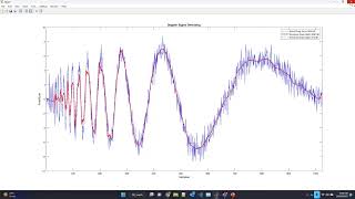 Wavelet Transform based Preprocessing and Features Extraction with MATLAB [upl. by Ruhl]