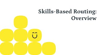 Introducing SkillsBased Routing [upl. by Vastah]