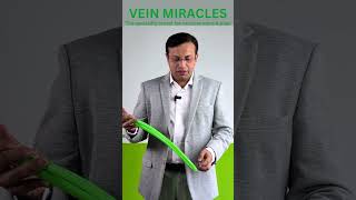 quotUnderstanding Piles Symptoms with Dr Kishore Kiranquot [upl. by Deva768]